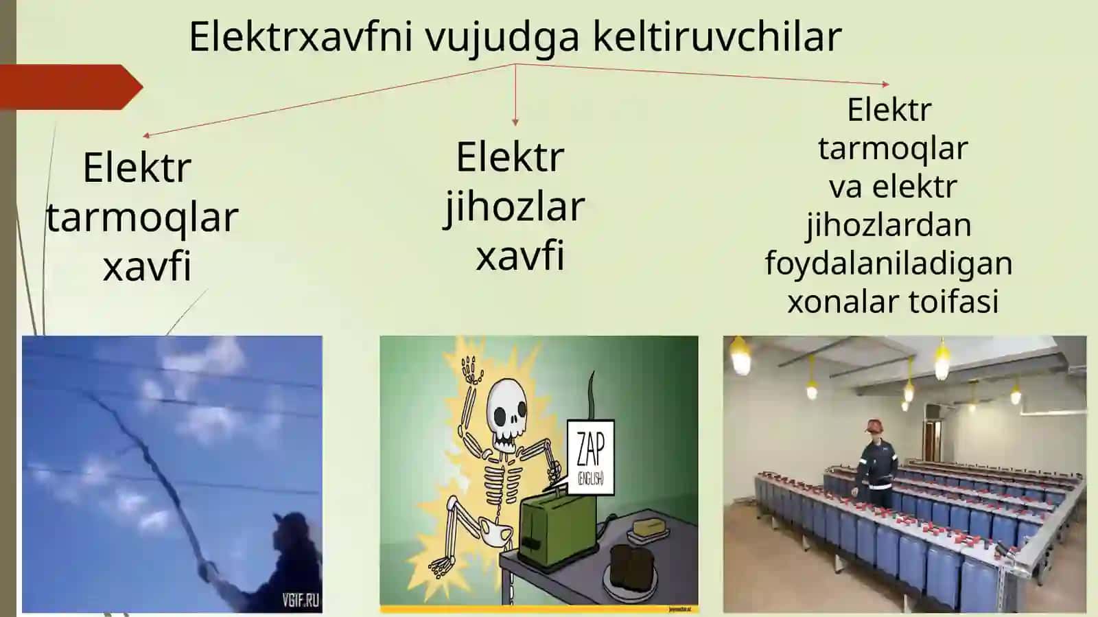 Elektr tokivauninginsonorganizmigata’siri 4