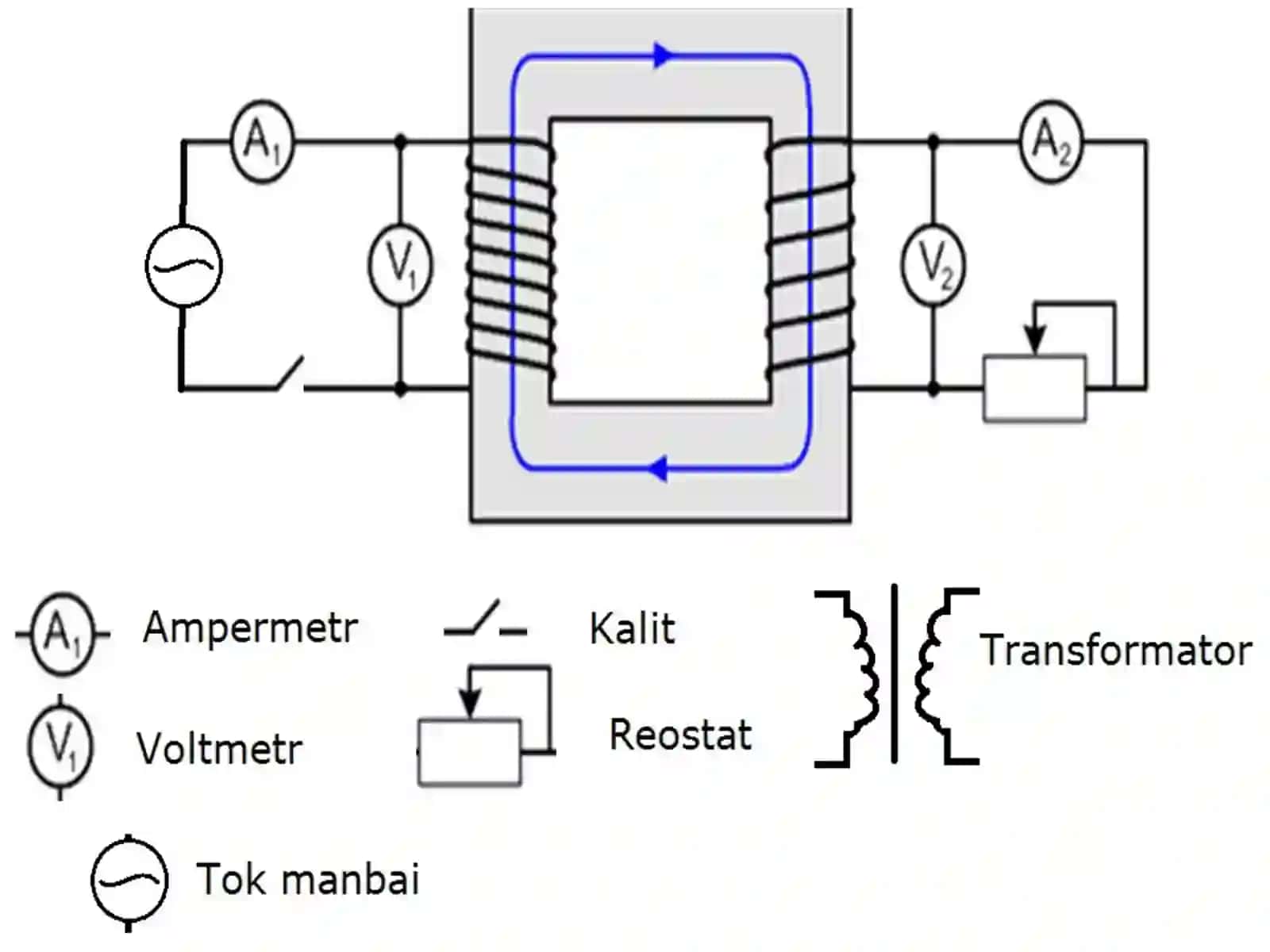 Elektrotexnika fakulteti ETE Yo'nalishi 1-kurs K9721 guruh talabasi ISMOILOV ILHOMJONning Yo'nalishga kirish fandan MUSTAQIL ta'lim uchun tayyorlagan slayti 4