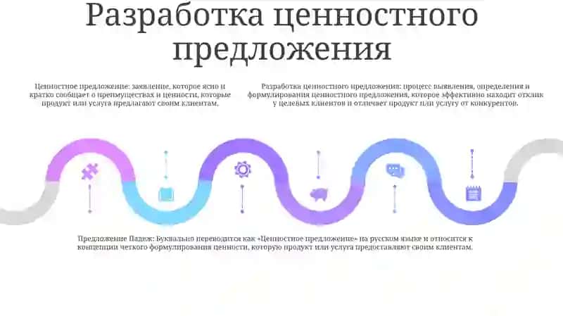 Предложение Падеж 4