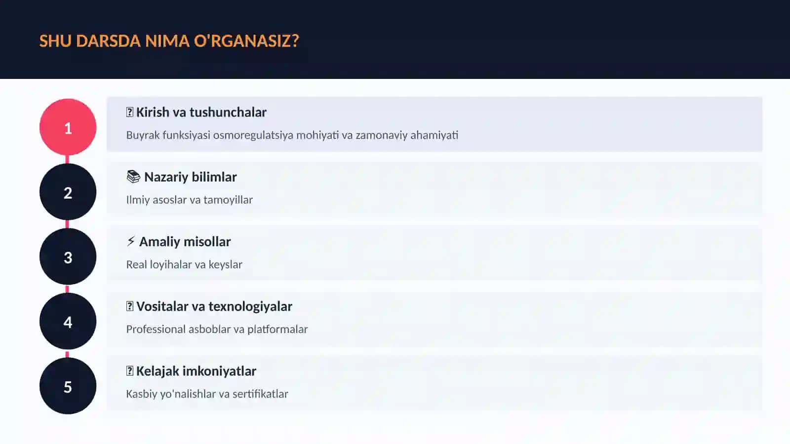 BIOLOGIYA — UY VAZIFALARI 4