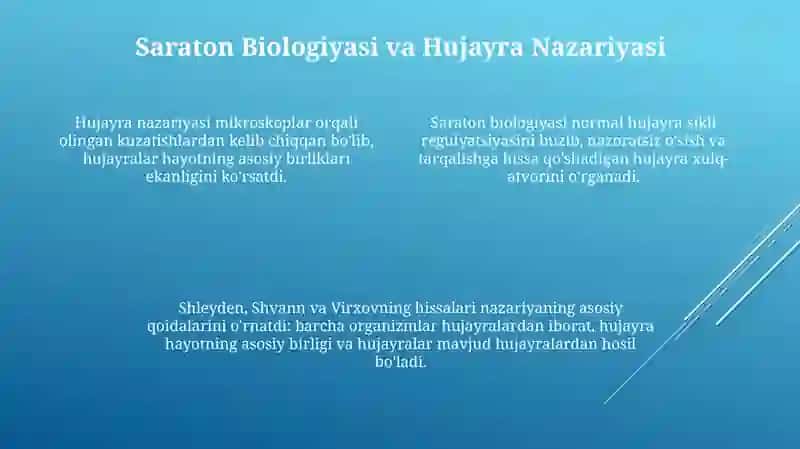 Hujayra nazariyasini yaratilishi tarixi 4