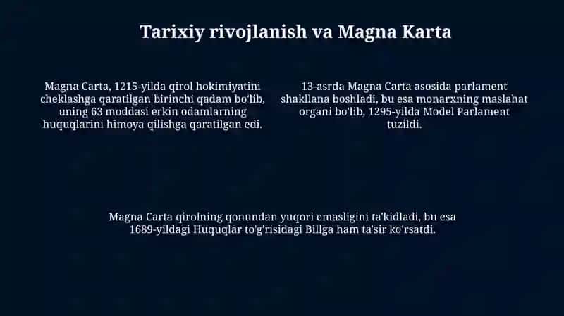 Cheklangan monarxiya: Buyuk Britaniya misolida 4