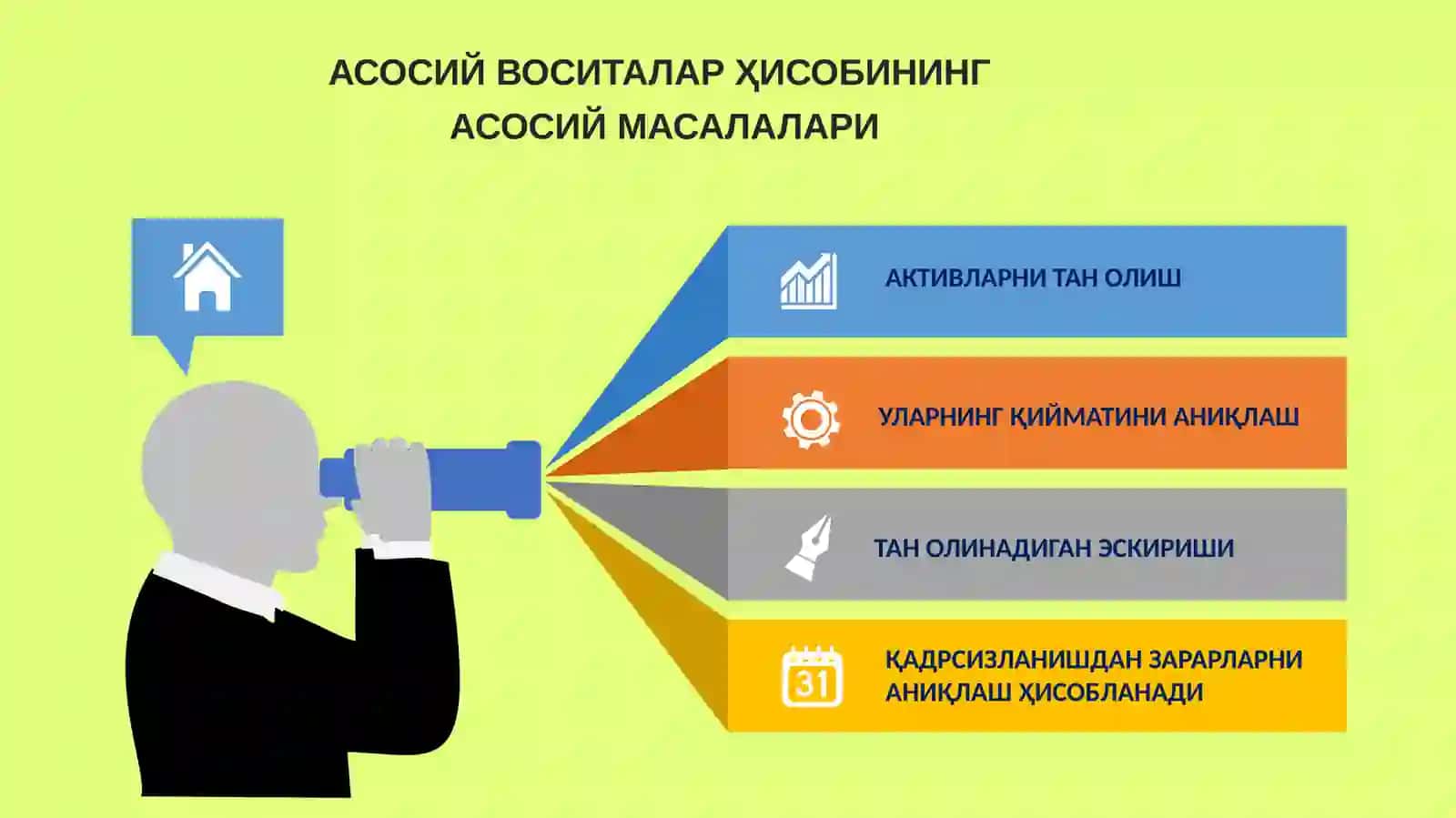 Халқаро молиявий ҳисобот стандартлари талабларига мувофиқ асосий воситаларни ҳисобга олиш 4