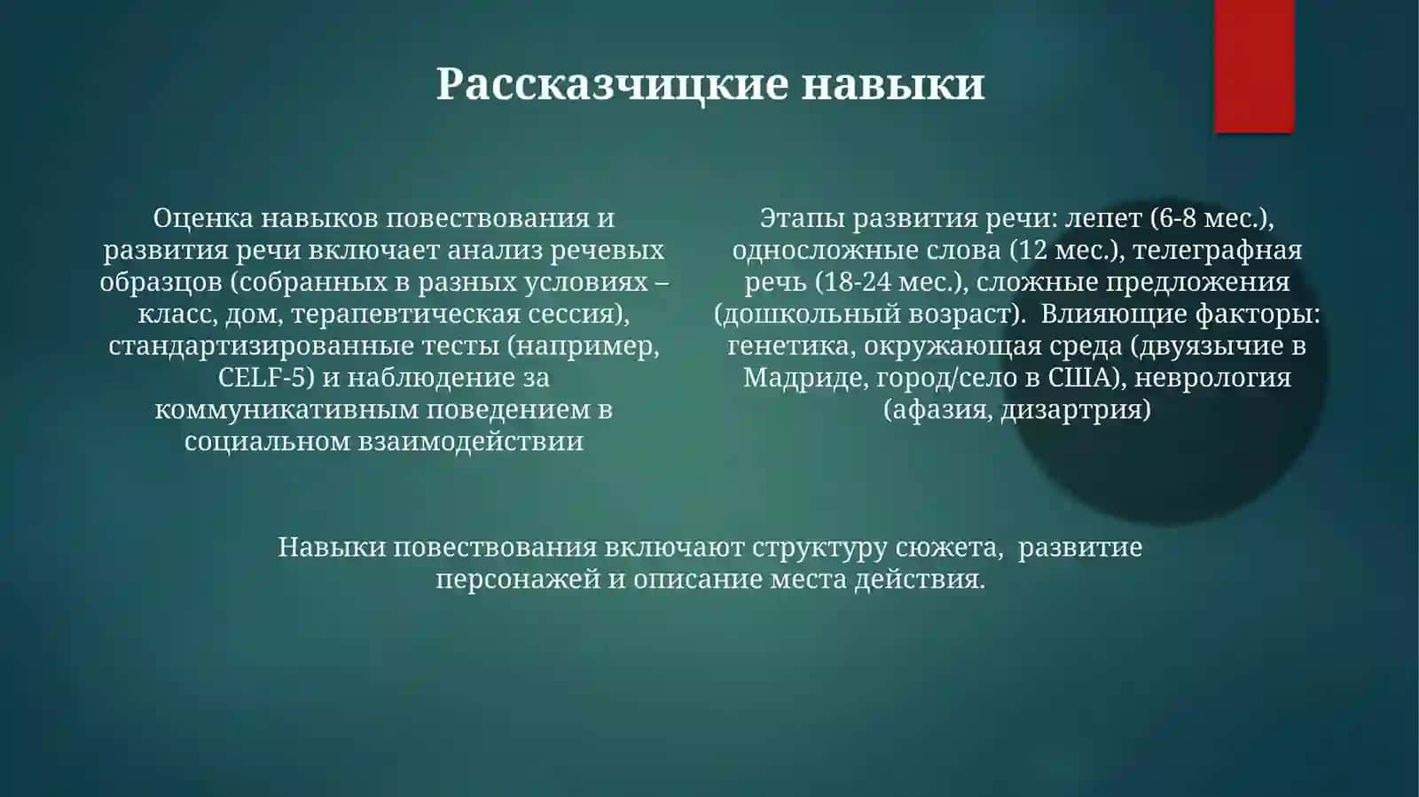 Развитиеречи 4
