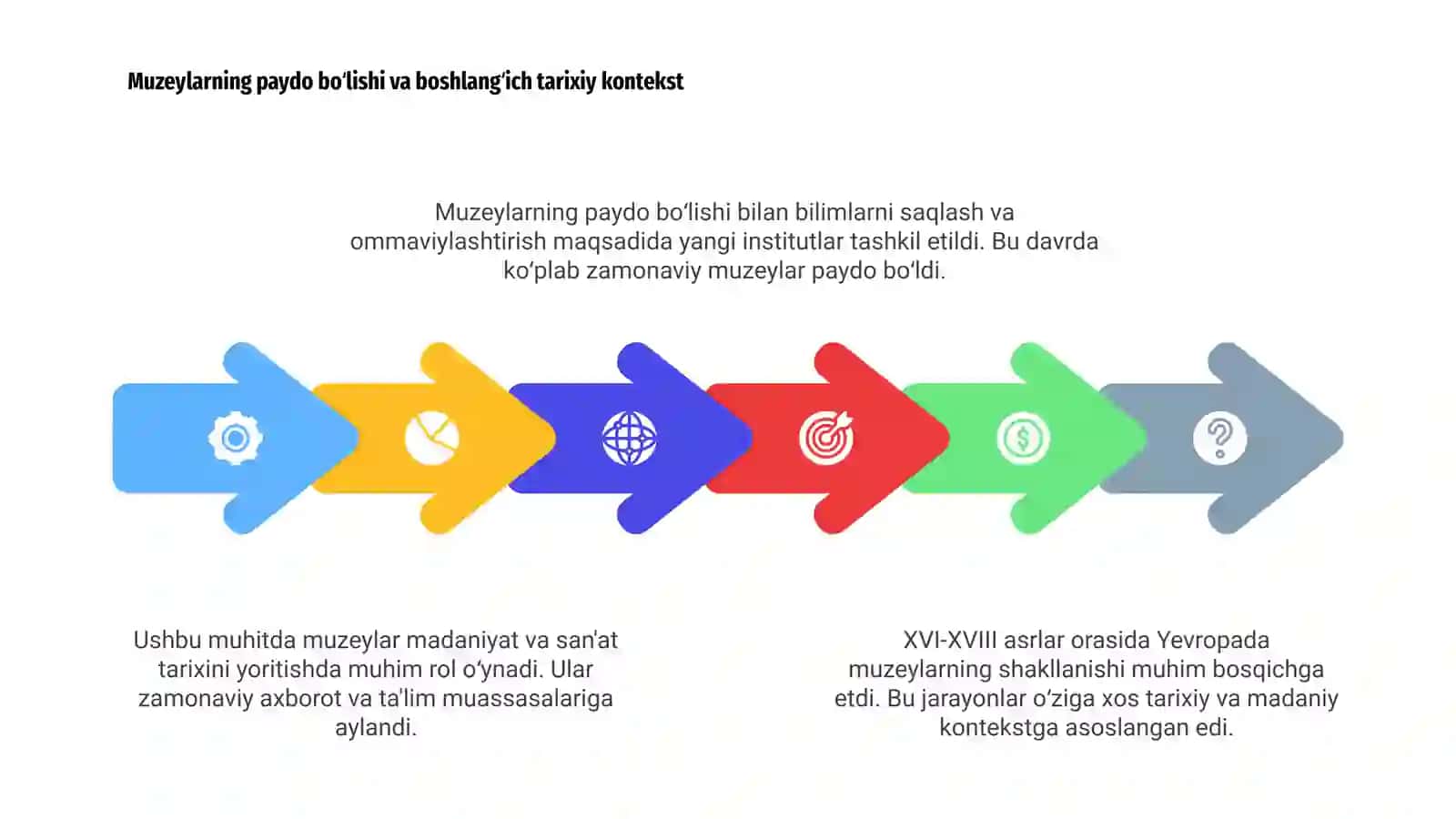 XVI-XVIII-asrlarda Yevropada muzeylarning shakillanishi 4