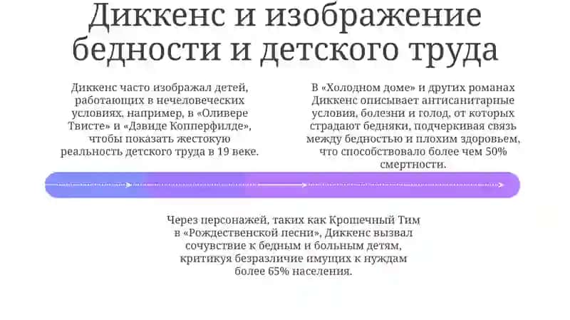 Диккенс 4