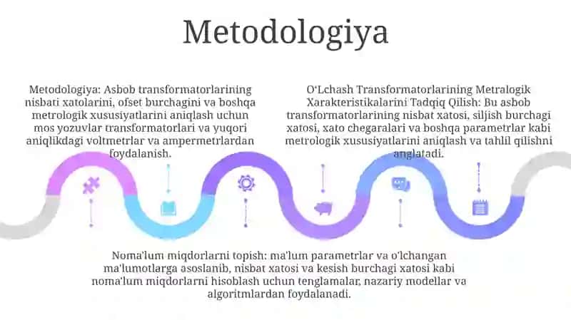 OʻLchash Transformatorlarining Metralogik Xarakteristikalarini Tadqiq Qilish 4