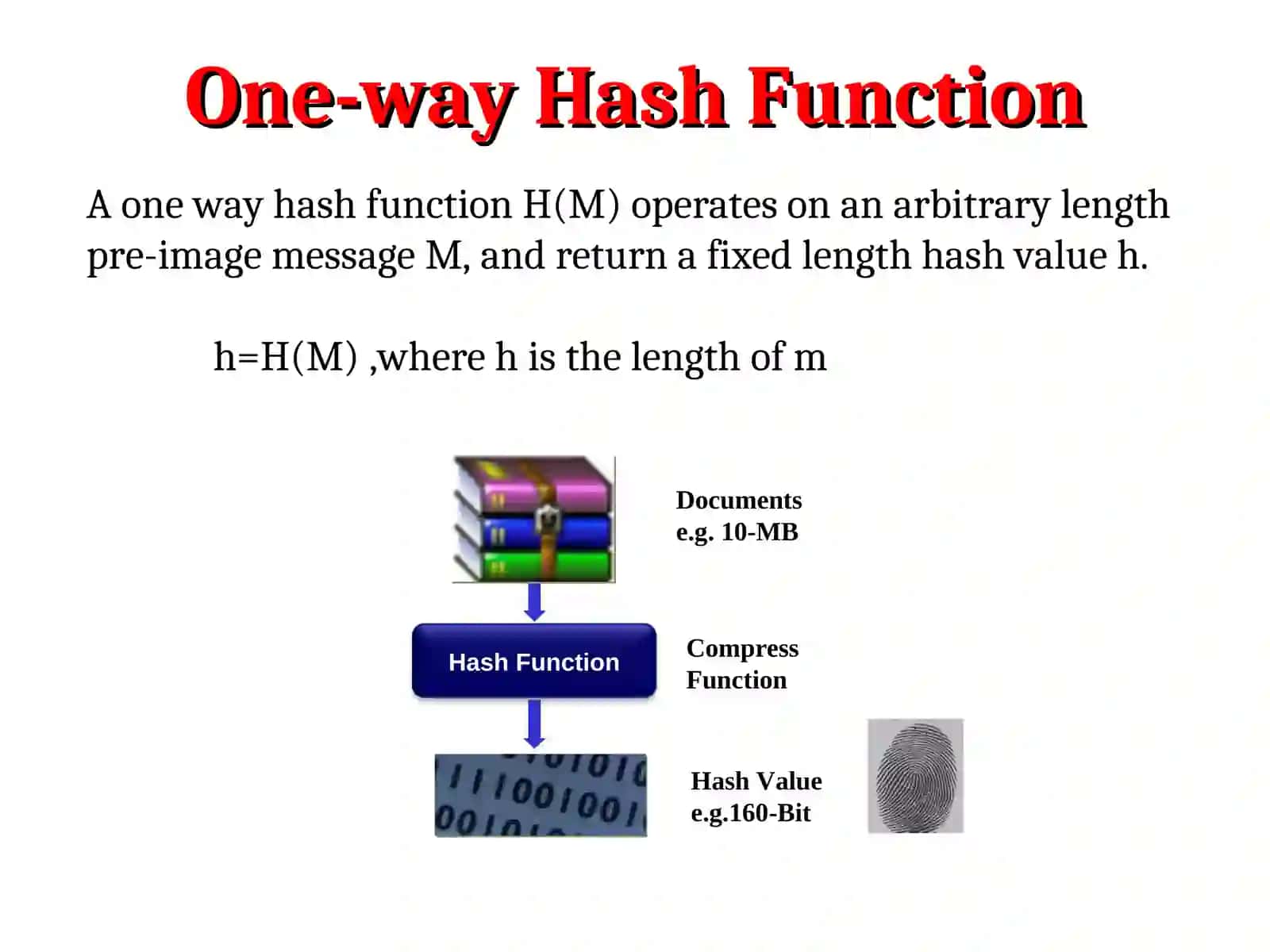 Hash Algorithm 4