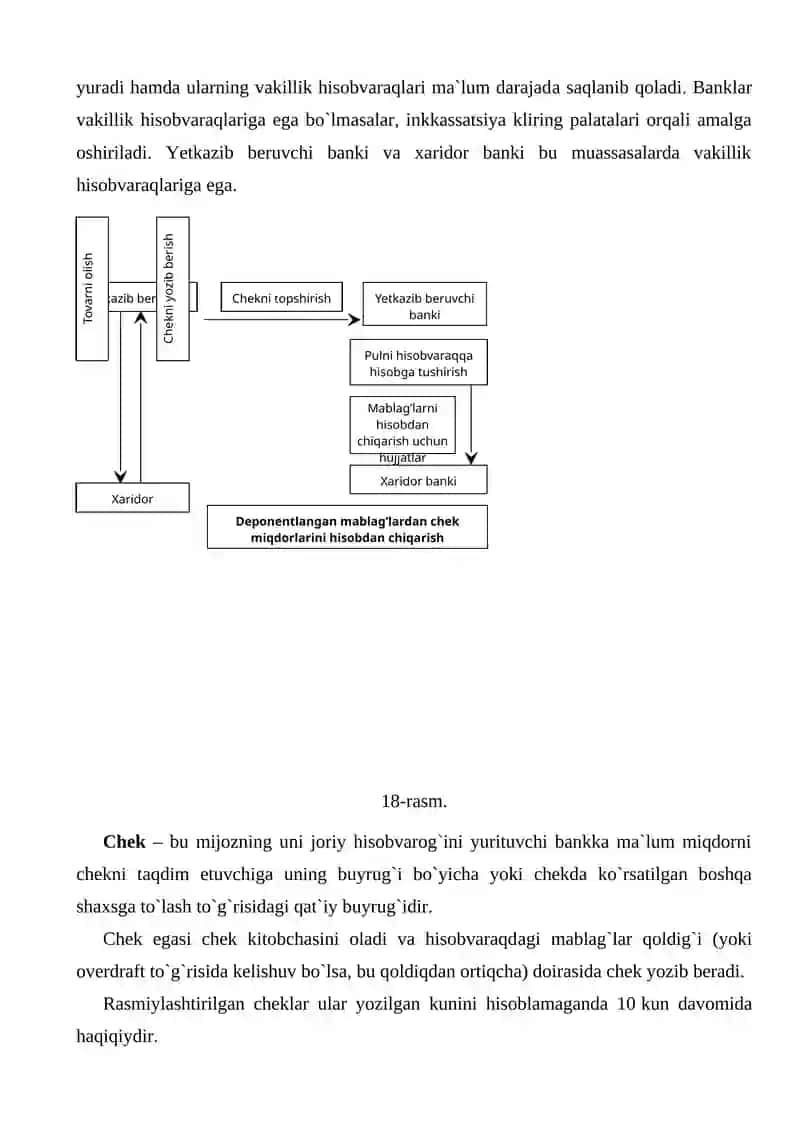 CHEKLARNING TURLARI VA ZAMONAVIY KREDIT VOSITALARI 4