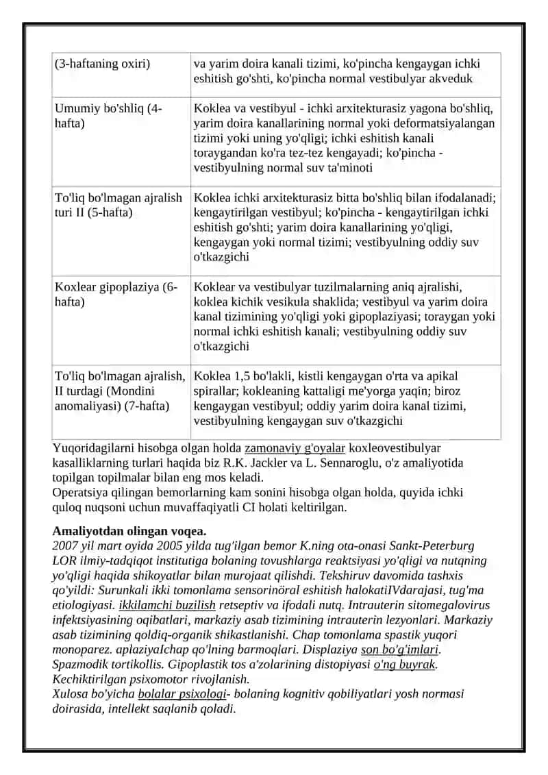 Quloqning anomaliyalari 4