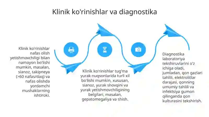 Yangi tug'ilgan chaqaloqlar patologiyasi 4