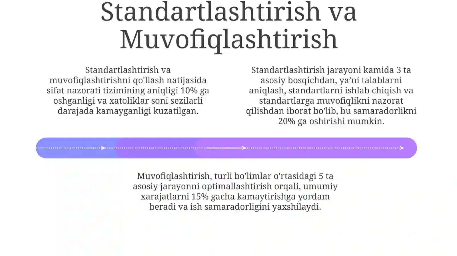 Taqsimotlarni ishonchli baholash 4