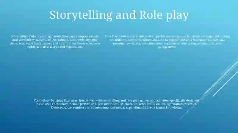 Vocabulary Teaching Exercises In Teaching English To Preschool Children 4