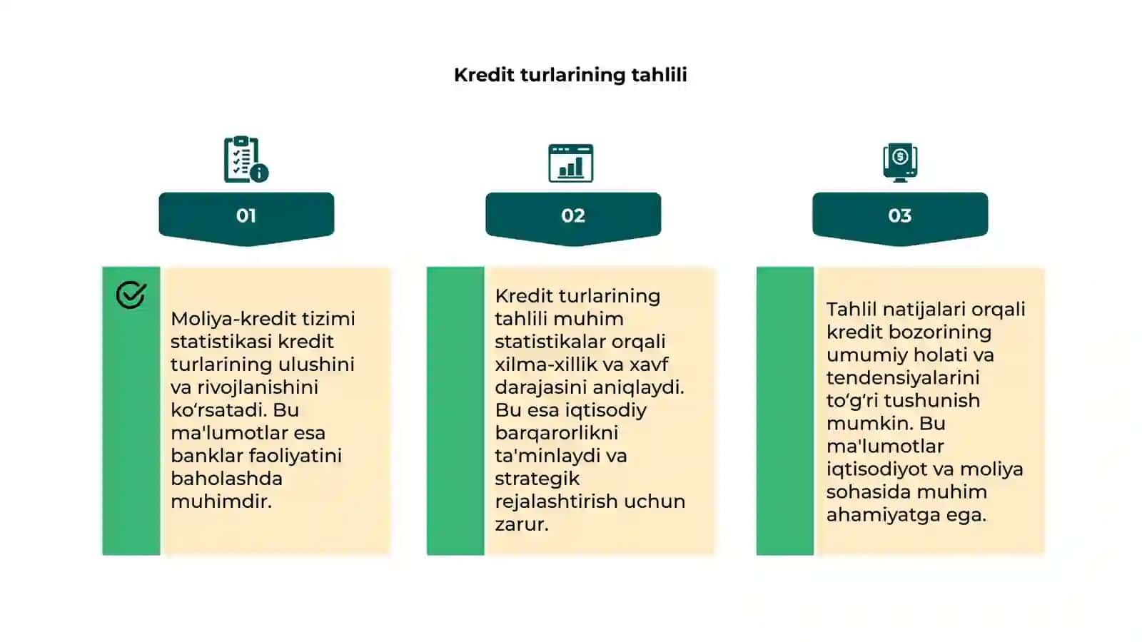Moliya-kredit tizimi statistikasi 4