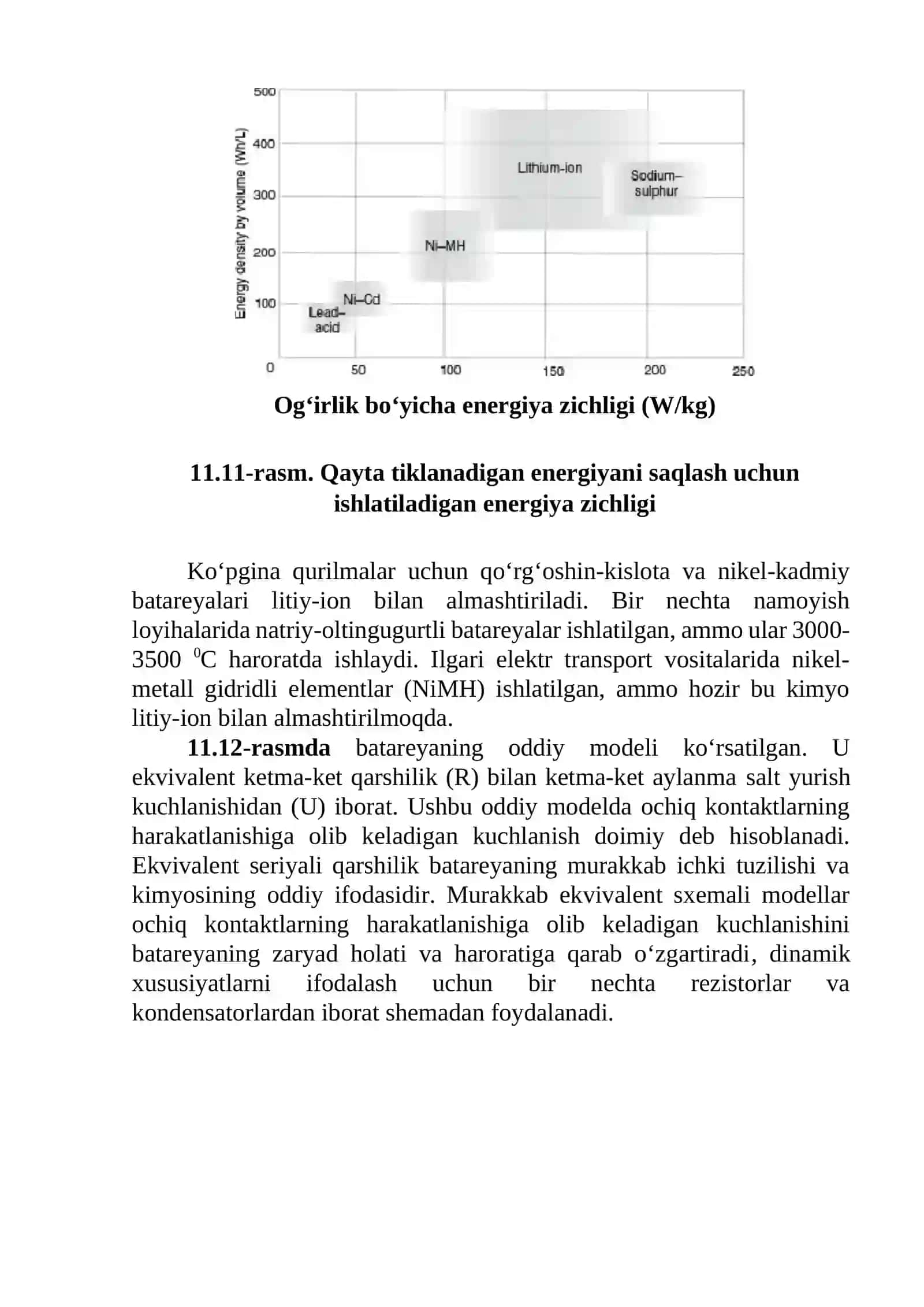 Batareyali energiyani saqlash tizimlari uchin akkumulyatorlar 4