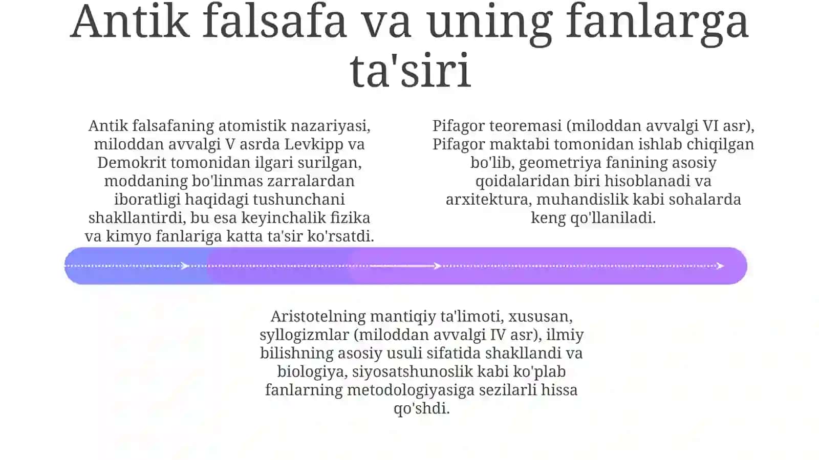 Falsafaviy tafakkur taraqqiyoti bosqichlari fan sifatida 4