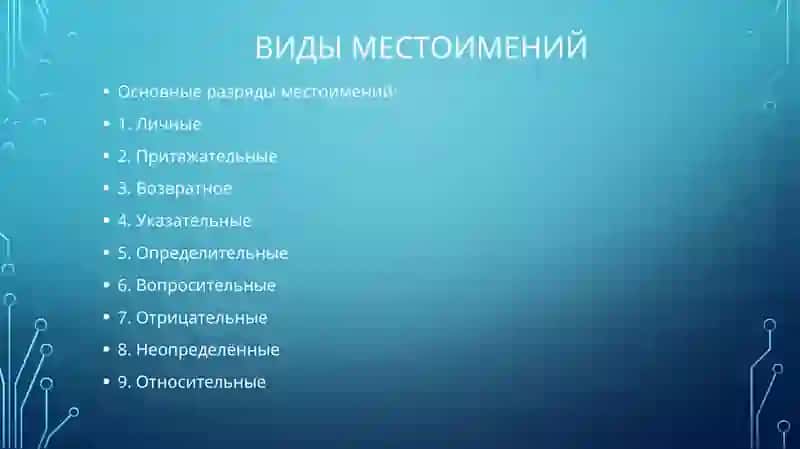 Виды и функции местоимений 4