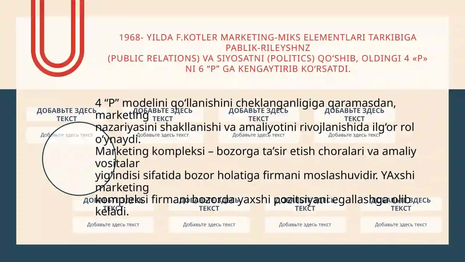 Marketin elementlari tarkibi va marketing-miks tushunchasi 4