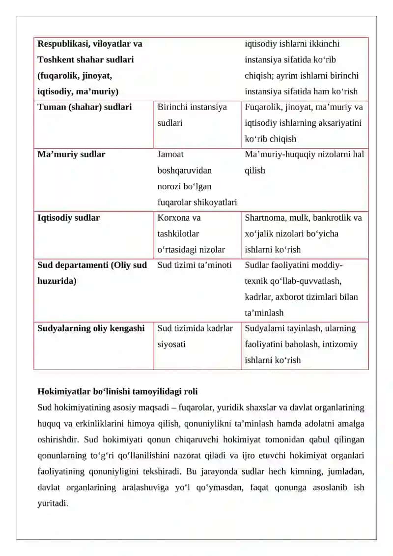 O‘zbekiston Respublikasida sud tizimini tuzilishi 4