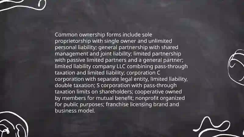 Business fundamental 4