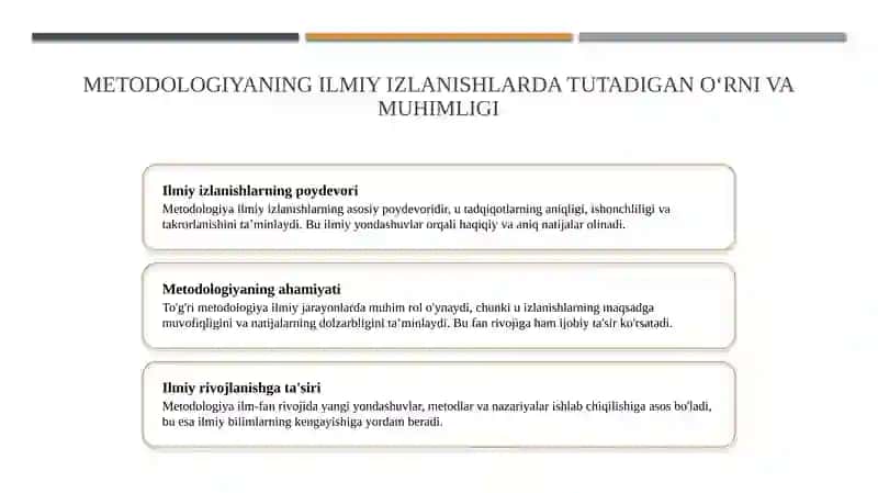 Ilmiy tadqiqot metodologiyasi fanining maqsad va vazifalari 4