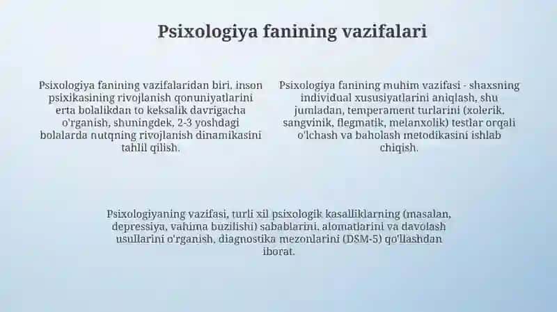 Psixologiya fanining maqsadi va vazifalari 4