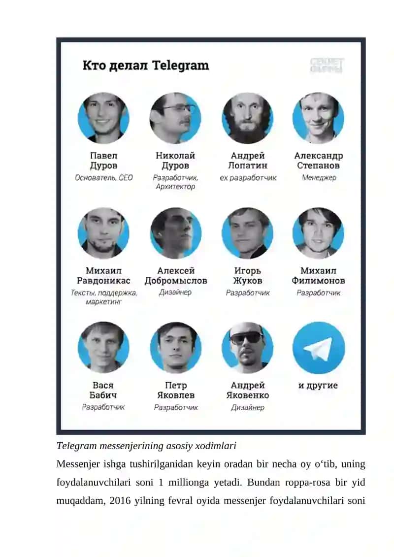 Telegram Ijtimoiy Tarmog'i 4