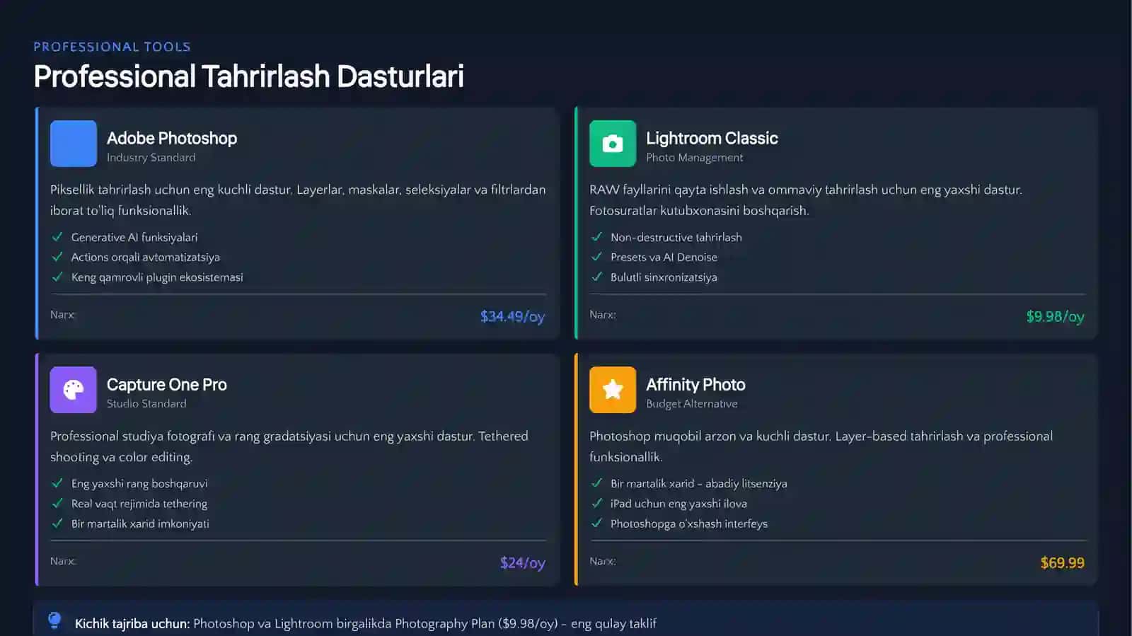 Tasvirlarni Joylashtirish va Tahrirlash 4