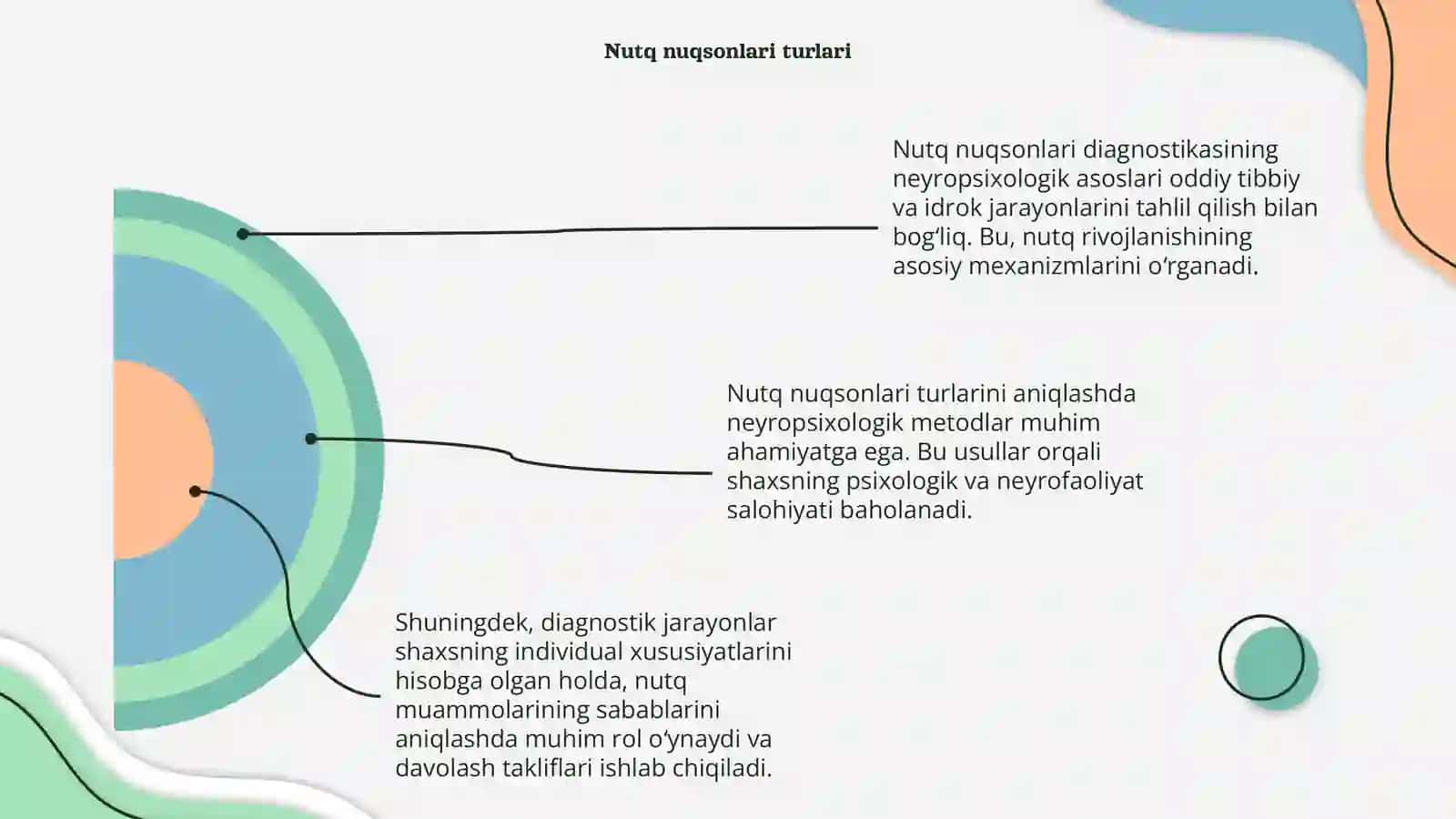Nutq nuqsonlari diagnostikasining neyropsixologik asoslari 4