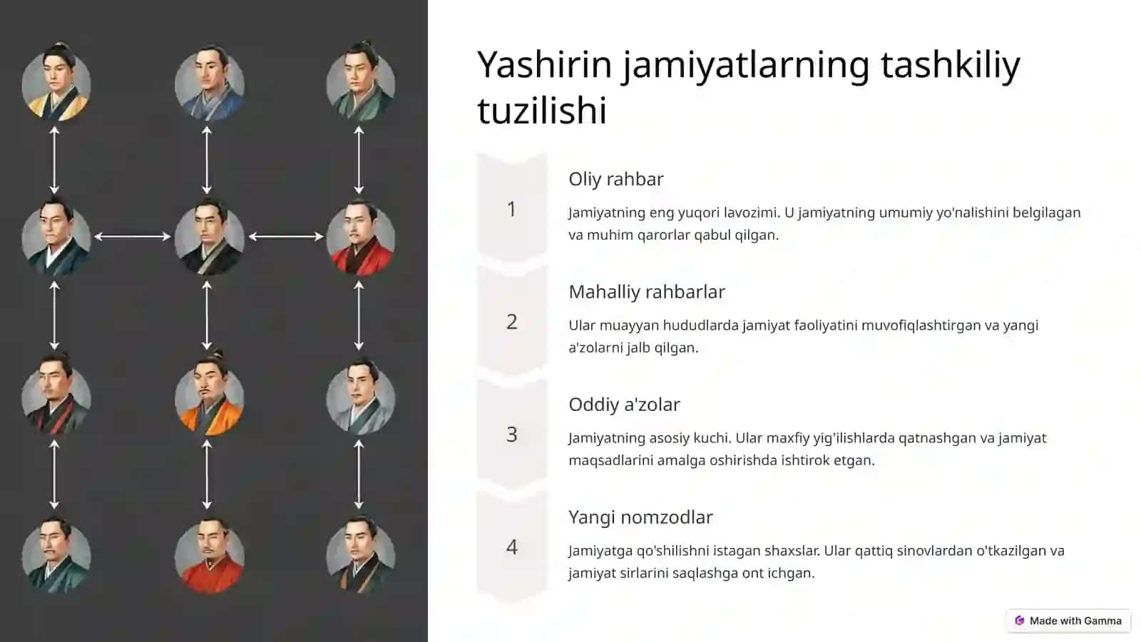 XVIII asr oxiri – XIX asrda Xitoyda yashirin jamiyatlar va xalq qo'zg'alonlari 4