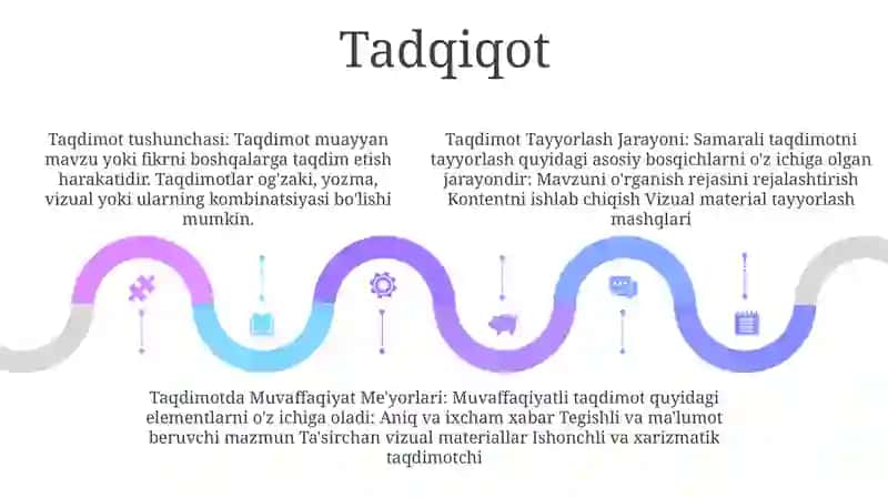 Taqdimot Tayyorlash 4