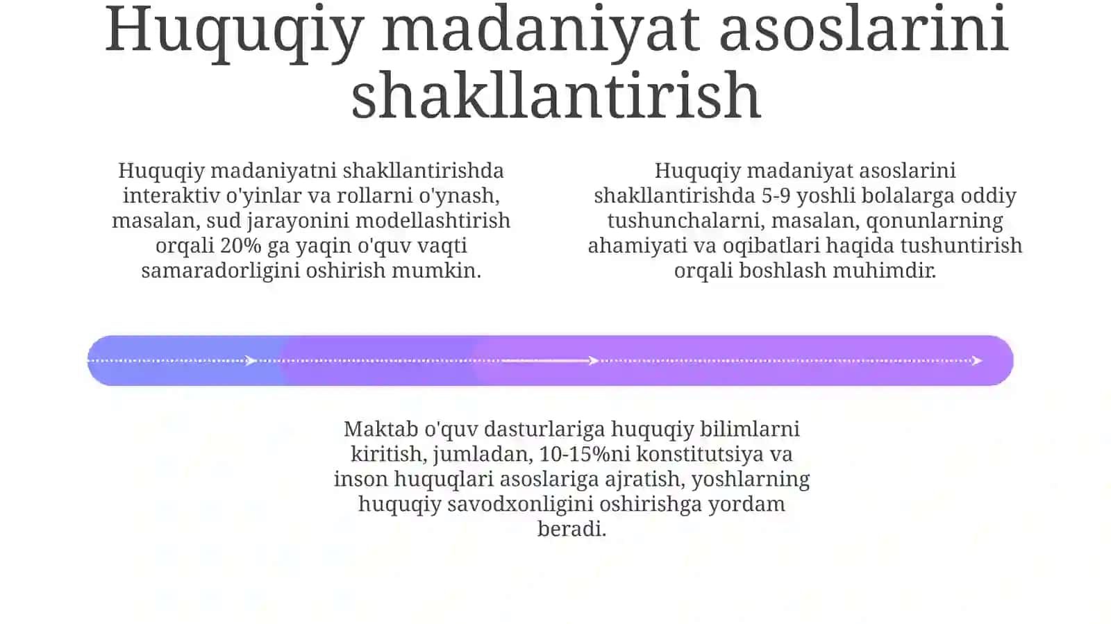 Yosh avlodni voyaga yetkazishdagi huquqiy tarbiya 4