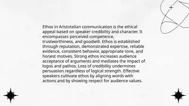 Aristotel’s model (model of communication) 4