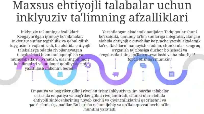 Inklyuziv Ta'lim Konsepsiyasi 4