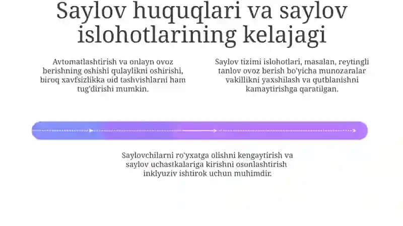 Saylov tizimi va saylov huquqi tushunchasi 4