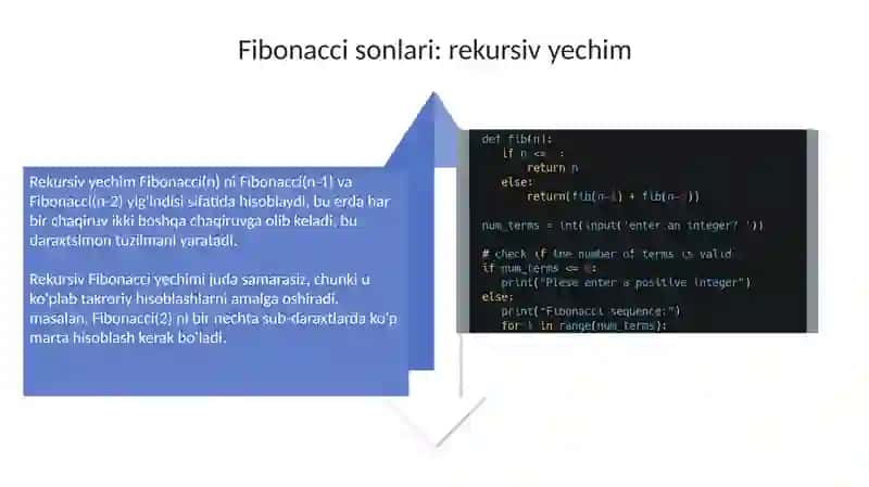 Dinamikdasturlashnioqitish: FibonaccisonlarivaboshqarekurrwntmasalalariniC#bilandasturlash 4