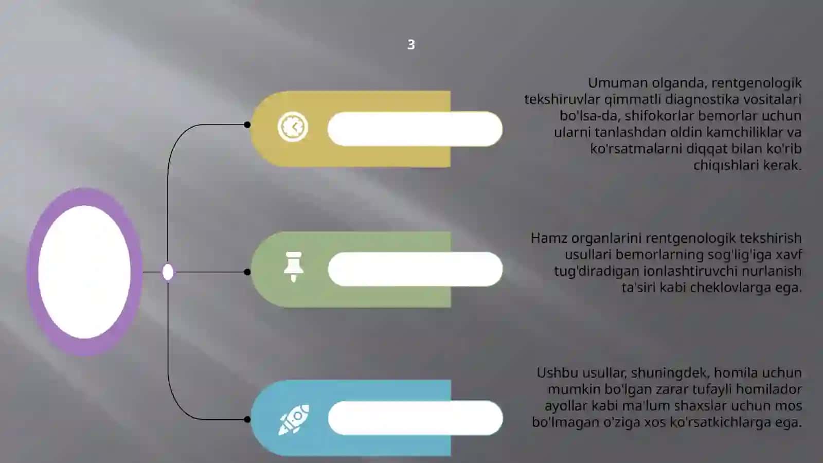 Hazmaʼzolarining RADIOLAGIK TEKSHIRISH USULLARInng kamchiliklari va ko'rsadmalari 4