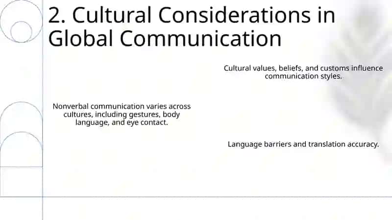 Global Communication Strategies 4