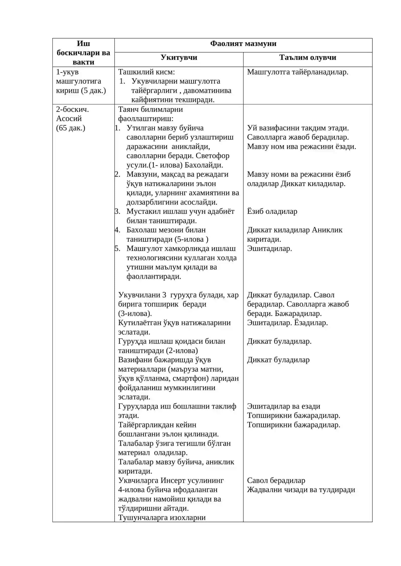 Валеология асослари, тарихи. Валеология фани бошка илмий сохалар ичида тутган урни 4