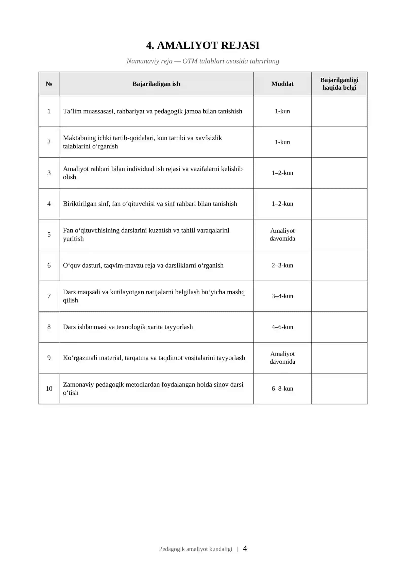 Pedagogik amaliyot kundaligi | Talabalar uchun tayyor Word namuna | DOCX 4