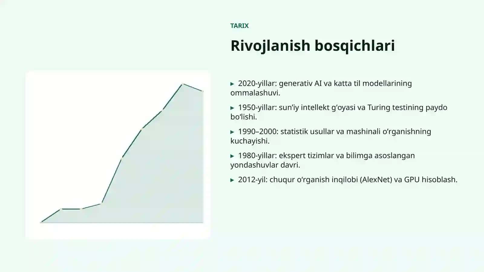 Sunʼiy Intellekt Marketingda 4