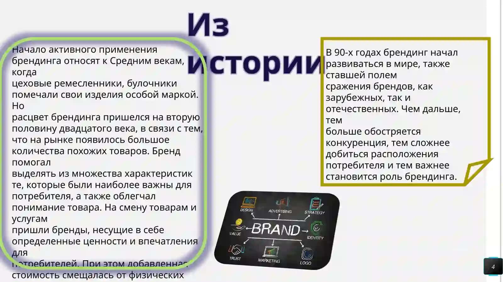 Брендинг 4