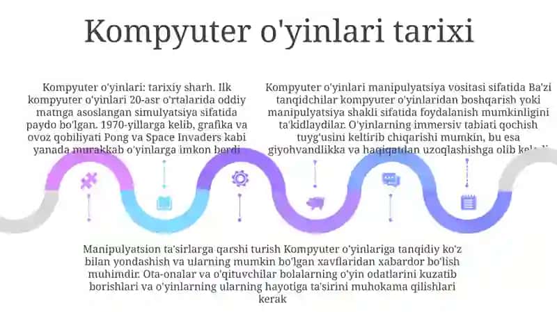 Kompyuter OʻYinlari Manqurtlik Vositasi 4