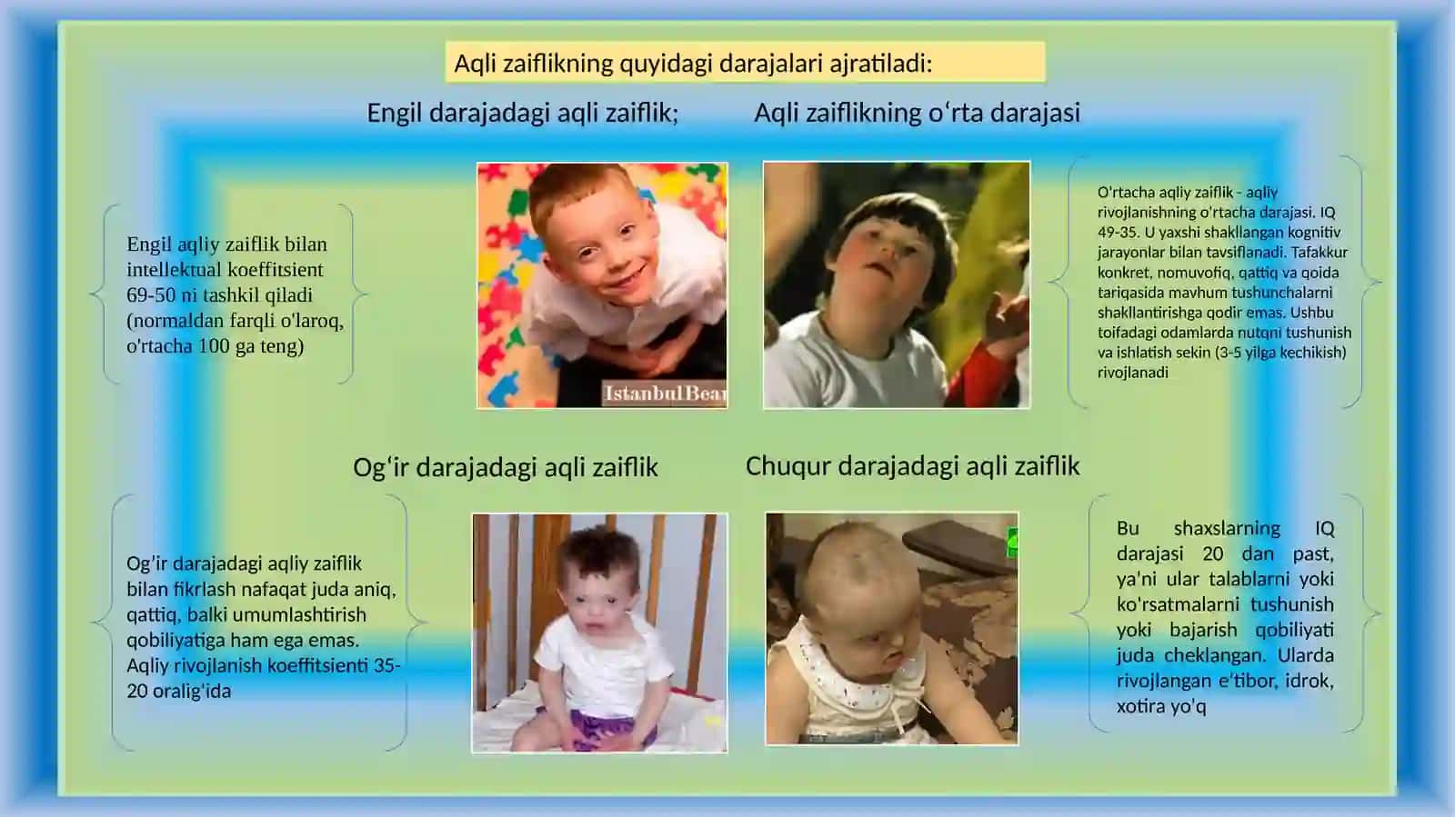 Aqli zaif bolalar va ularning darajalari 4