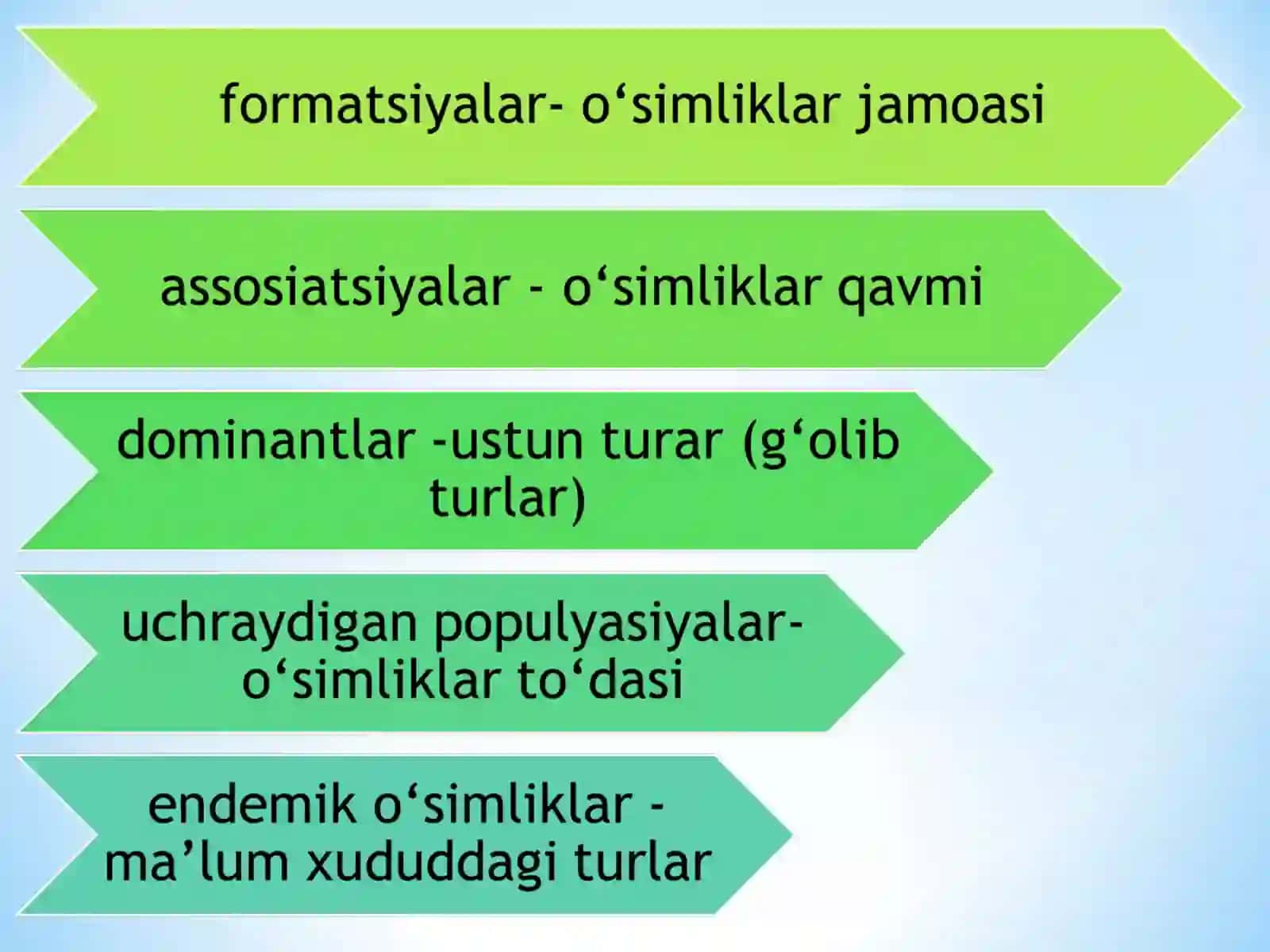 Dorivor o‘simliklarni zaxirasini izlab topish, xaritaga belgilash 4