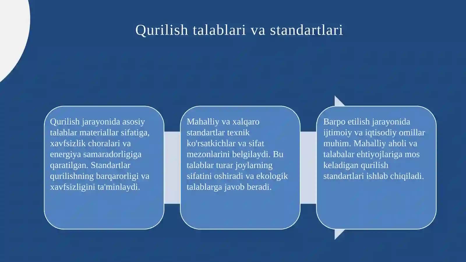 Talabalarga motavalli turar joylarini dizayn qilish 4
