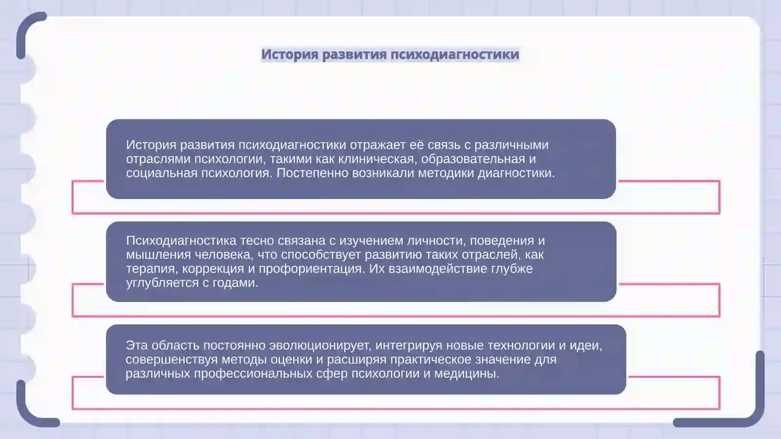 Взаимосвязь психодиагностики и отраслей психологии 4