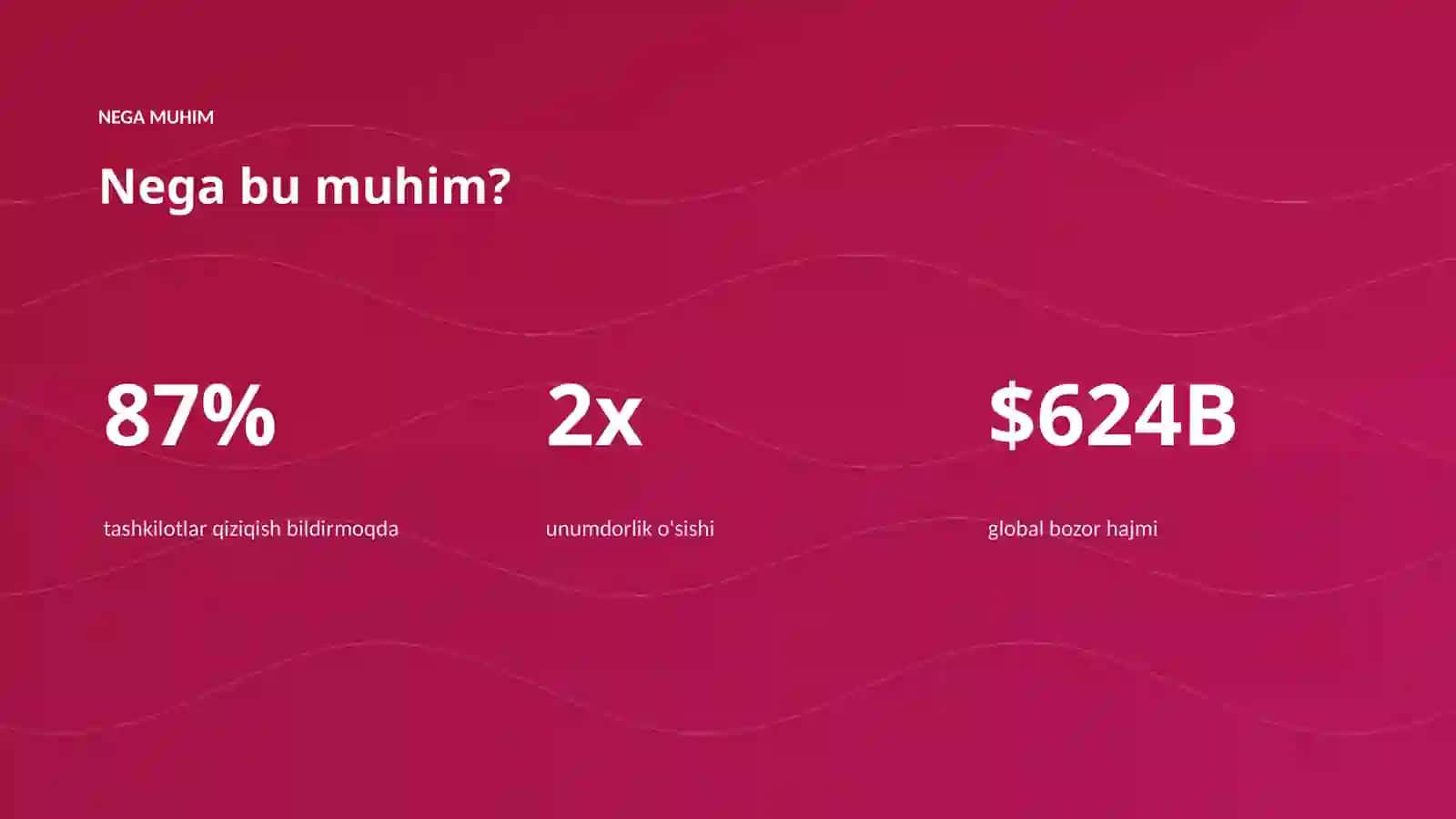 AI INSIGHTS • PREMIUM TAQDIMOT 4
