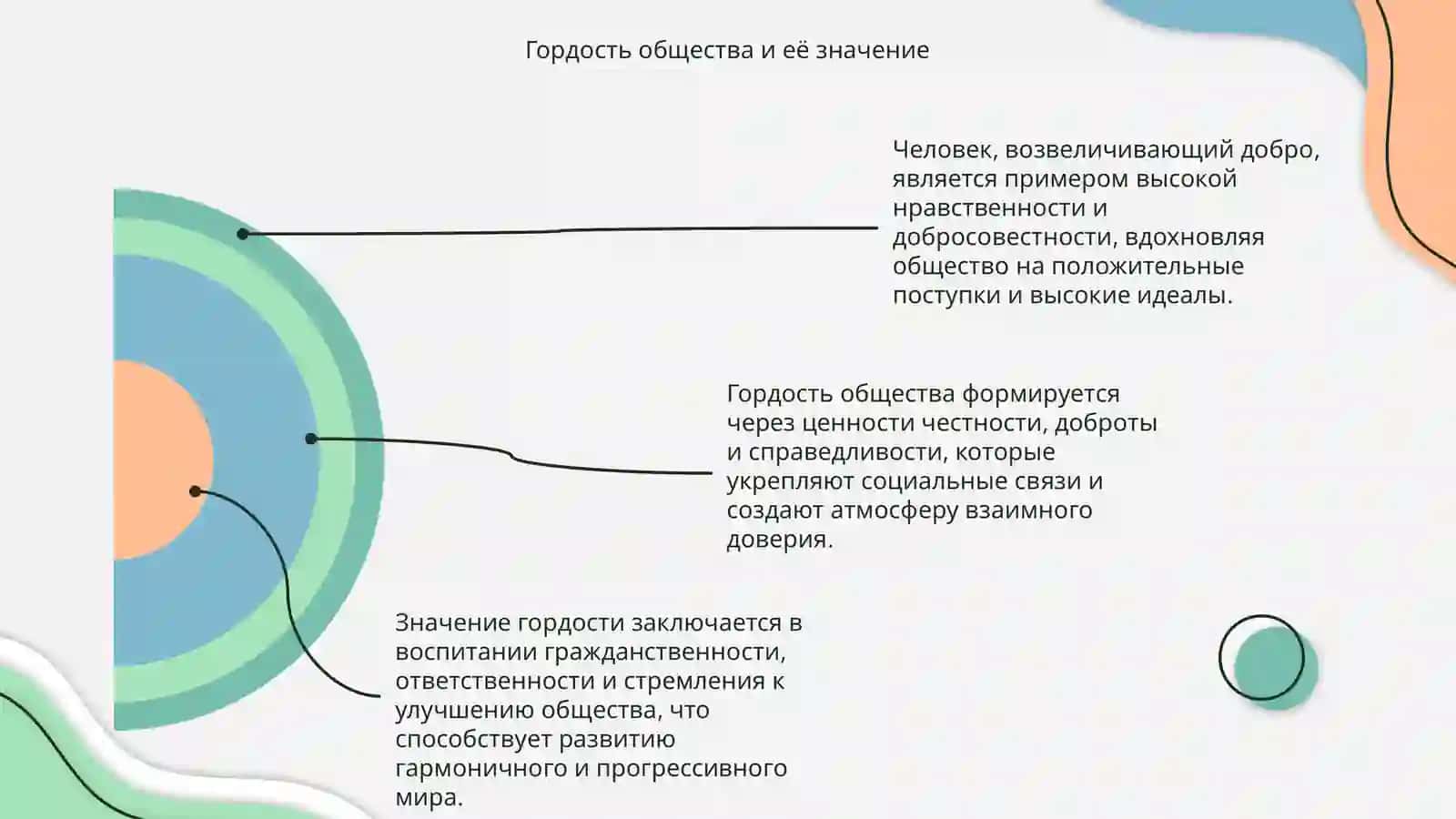 Человек, возвеличивающий добро 4