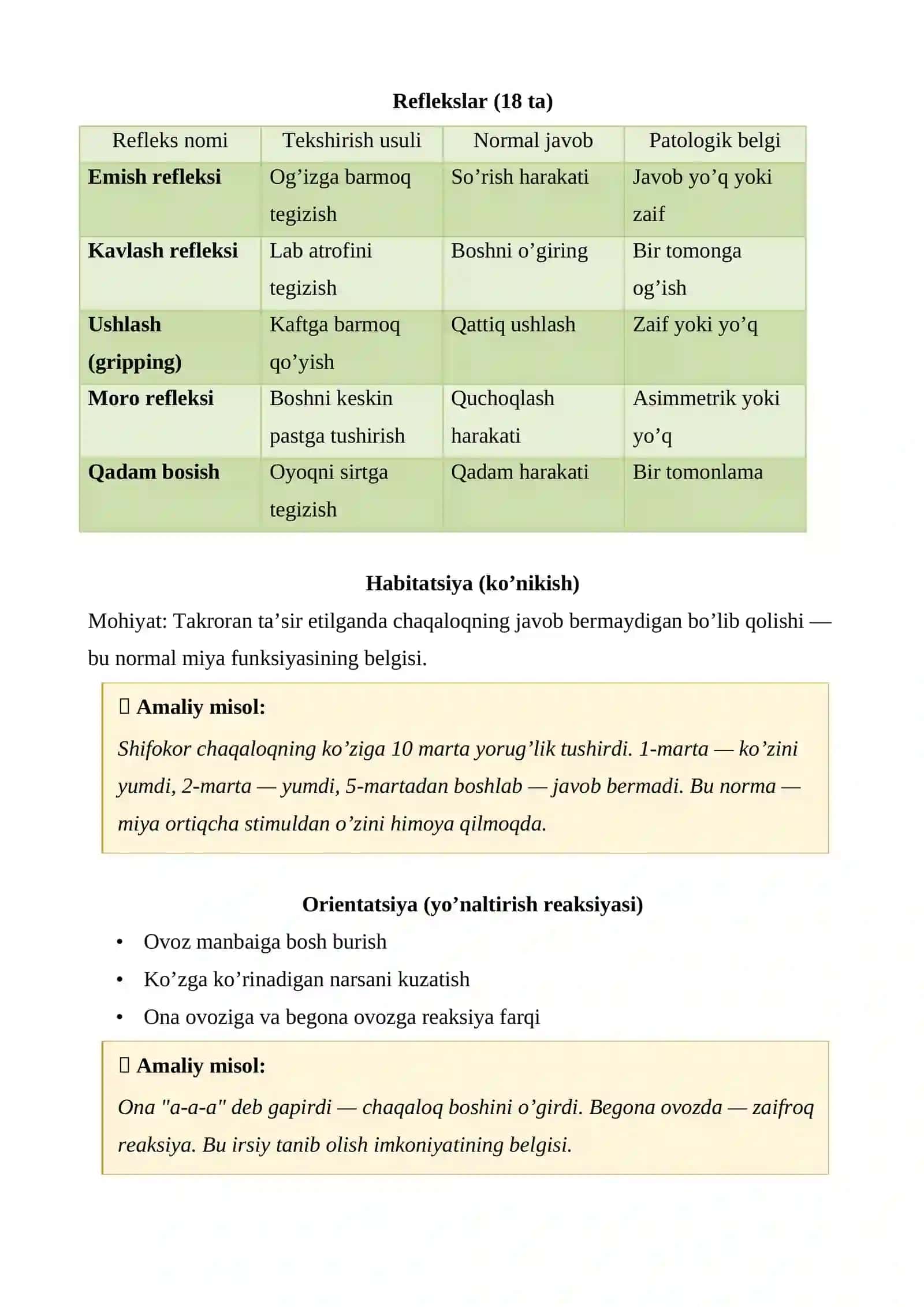 Perinatal va chaqaloqlik davrida psixofiziologik rivojlanishga xos xususiyatlar METODIKALAR BANKI 4